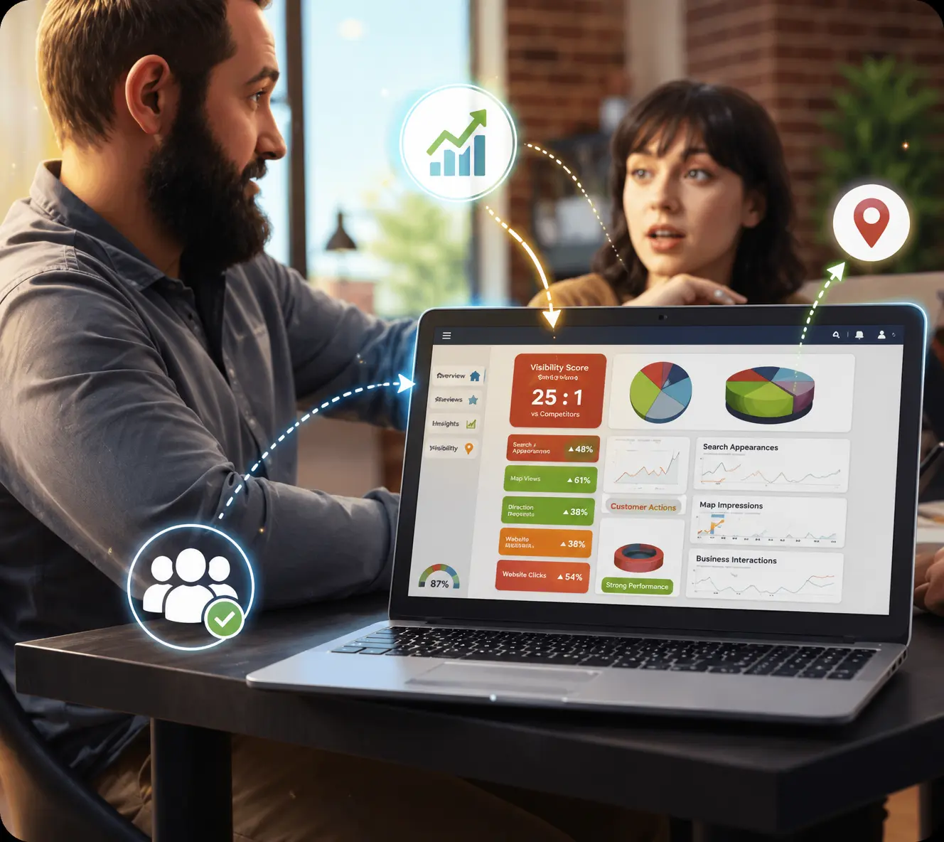 Our Local SEO strategy process