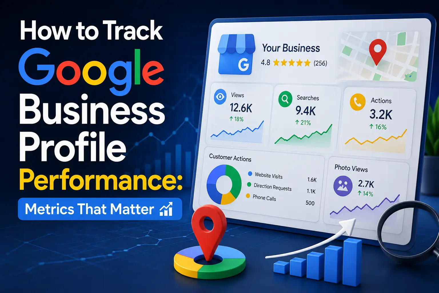Track Google Business Profile Performance: Metrics That Matter