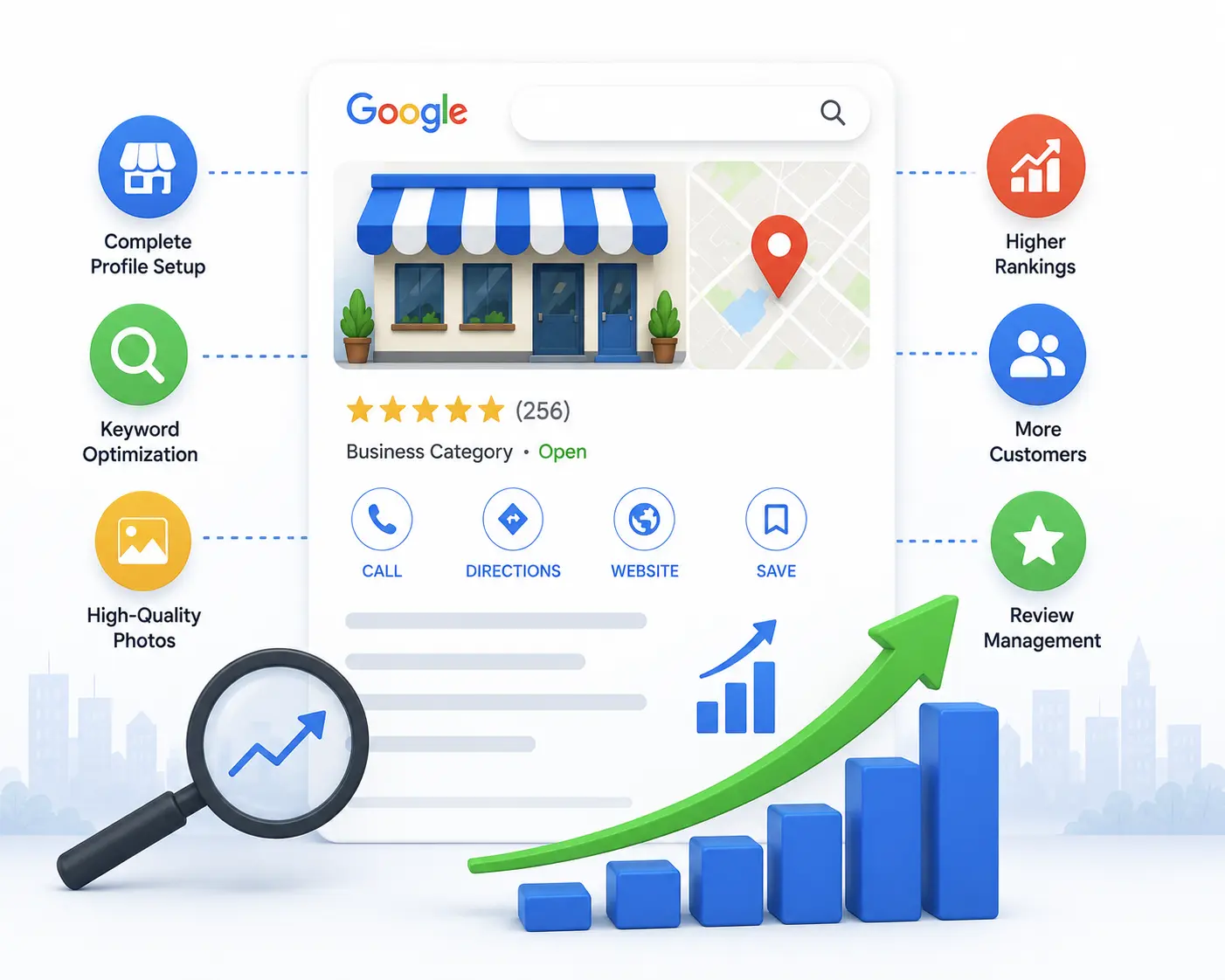 Google Business Profile Optimization Services