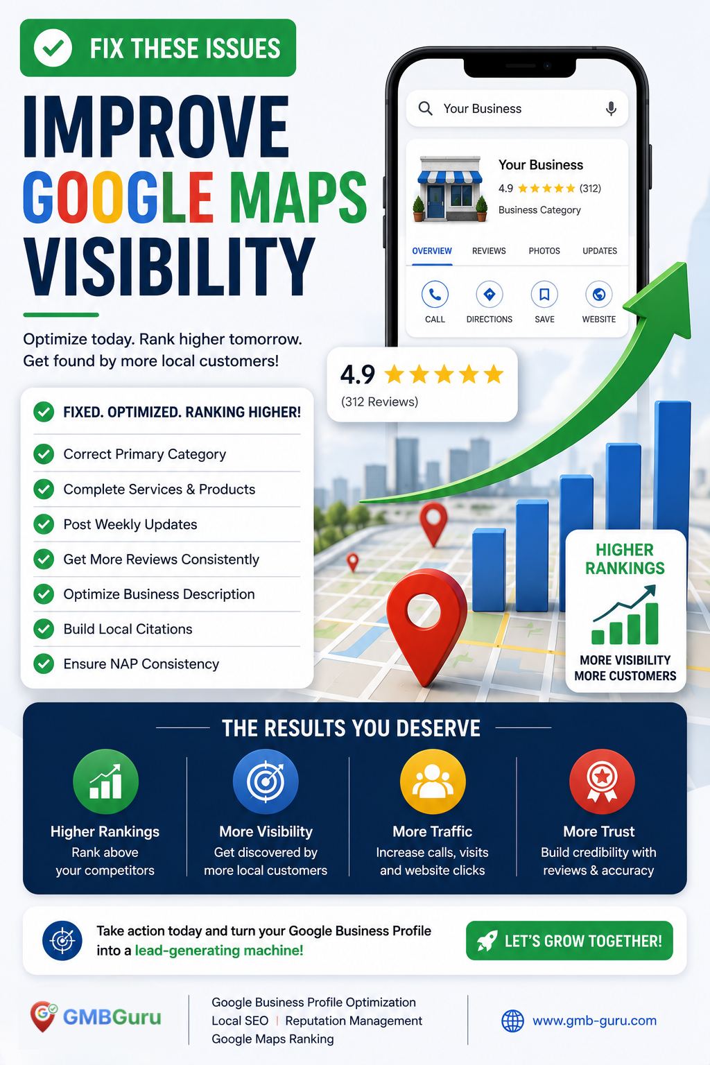 7 Google Business Profile Mistakes That Hurt Your Rankings 2026